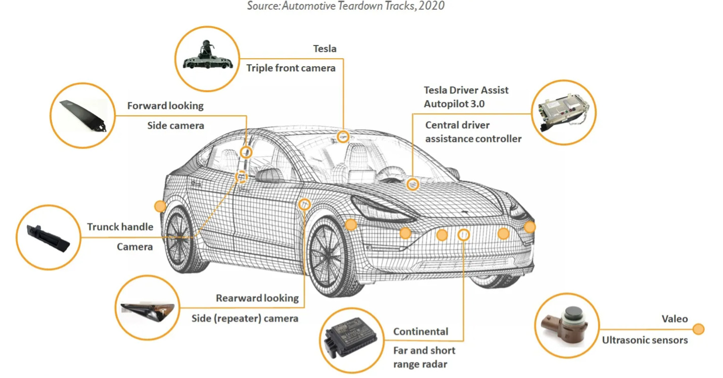 nav auto tech 1